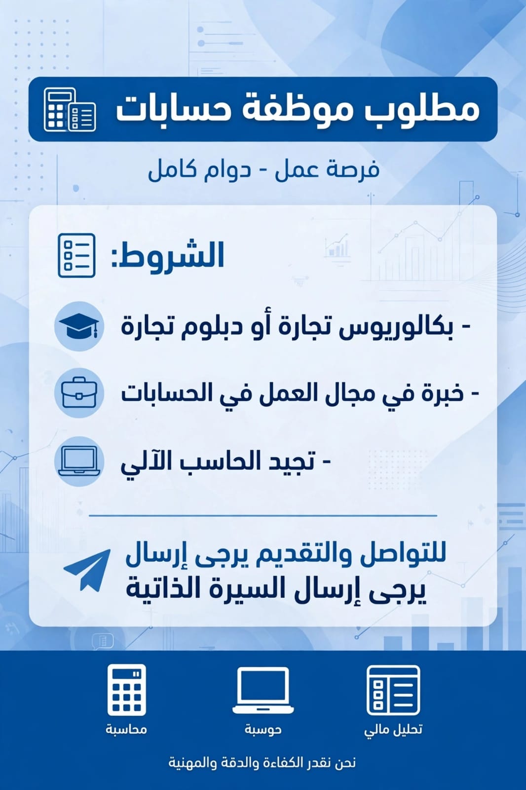 فرصة